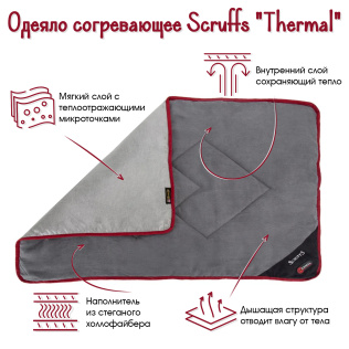 SCRUFFS Одеяло для животных согревающее "Thermal", серое, 110х75см (Великобритания)