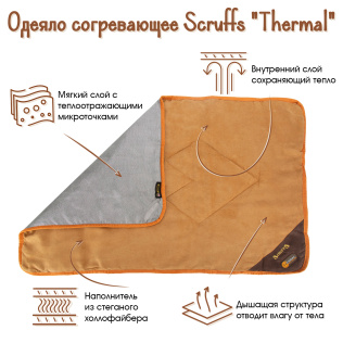 SCRUFFS Одеяло для животных согревающее "Thermal", коричневое, 110х72.5см (Великобритания)
