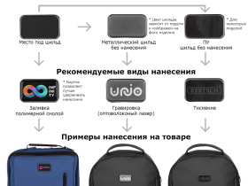 Рюкзак Sofit для ноутбука из экокожи, черный (Р)