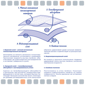 ELITEPAD Пелёнки одноразовые, гелевые с углём "Active Carbon", 60х60см, 40шт/уп